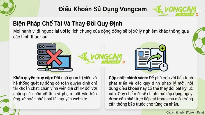 Biện pháp xử lý vi phạm điều khoản tại kênh Vongcam Biện pháp xử lý vi phạm điều khoản tại kênh Vongcam