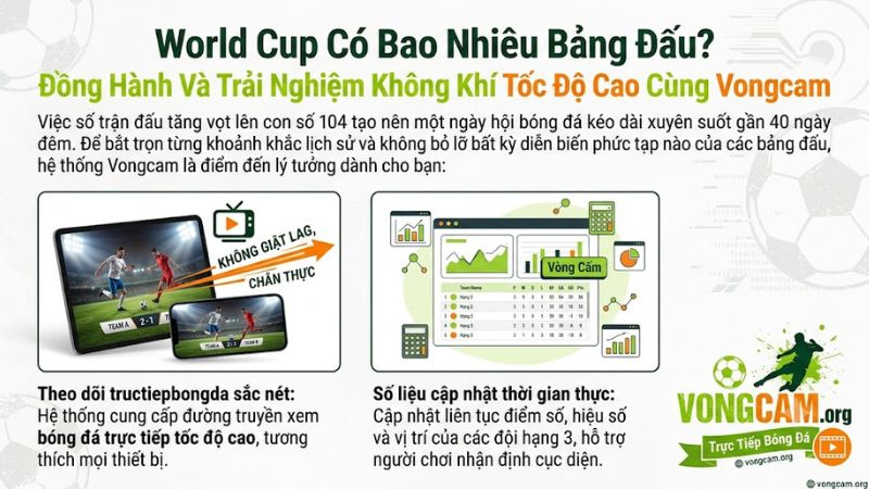 Giao diện theo dõi trực tuyến kết quả và bảng xếp hạng World Cup thời gian thực mượt mà trên website Vongcam Giao diện theo dõi trực tuyến kết quả và bảng xếp hạng World Cup thời gian thực mượt mà trên website Vongcam