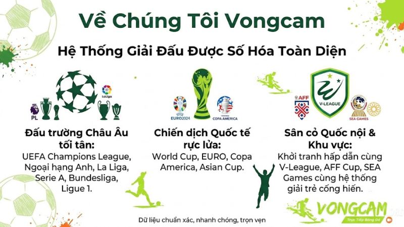 Danh sách các giải đấu bóng đá lớn từ Ngoại Hạng Anh Cúp C1 đến V-League được phát sóng trực tiếp hoàn toàn miễn phí trên Vongcam. Danh sách các giải đấu bóng đá lớn từ Ngoại Hạng Anh Cúp C1 đến V-League được phát sóng trực tiếp hoàn toàn miễn phí trên Vongcam.