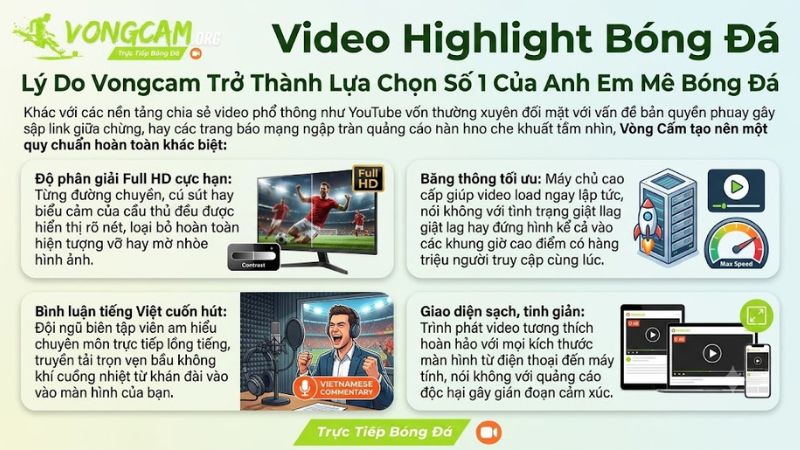 Giao diện xem video highlight mượt mà không lag trên điện thoại di động. Giao diện xem video highlight mượt mà không lag trên điện thoại di động.