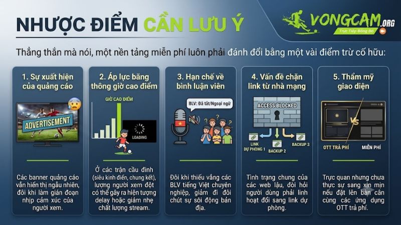 Nhược điểm cần lưu ý khi xem trực tiếp bóng đá tại Vongcam